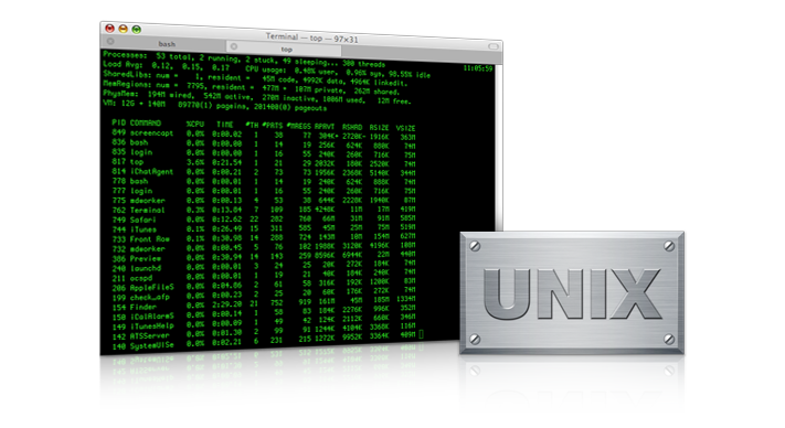 คำสั่ง Unix Linux Shell เบื้องต้นตอนที่ 1 | date, cat, touch, who, finger, exit