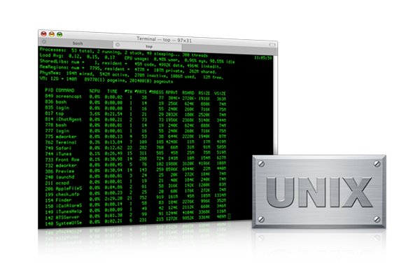 สอนคำสั่ง Unix Linux Shell เบื้องต้นที่ควรรู้